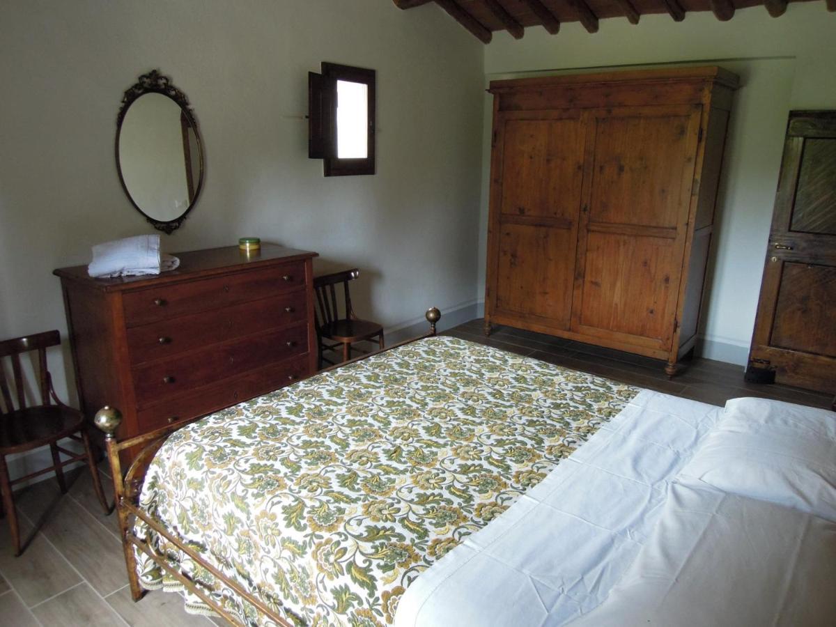 La Turra - Casa Di Campagna Greve in Chianti Exteriör bild
