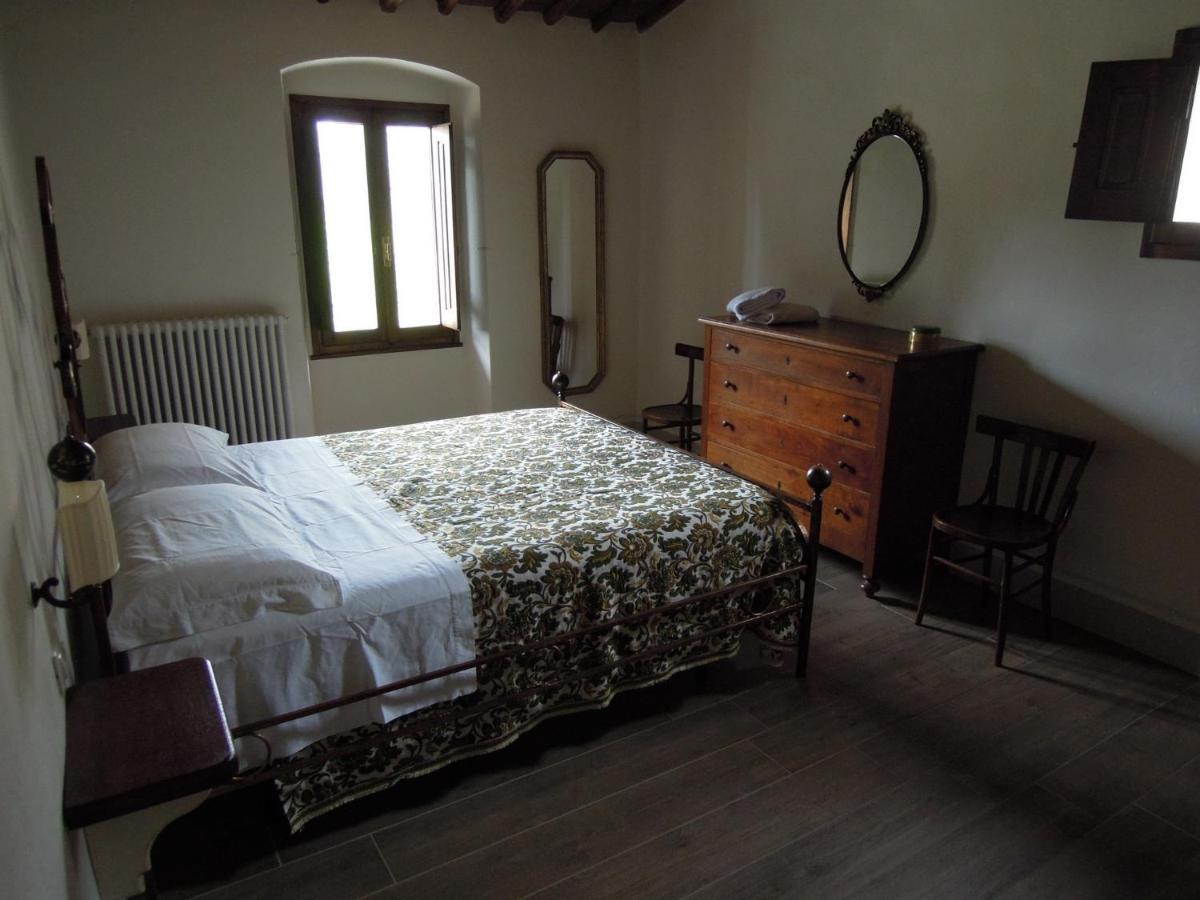 La Turra - Casa Di Campagna Greve in Chianti Exteriör bild